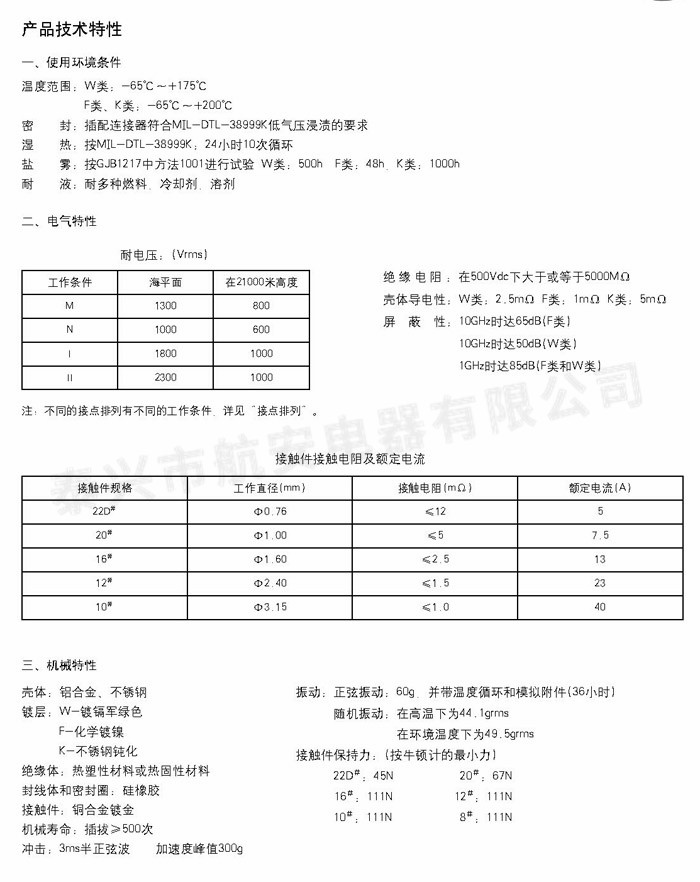 GJB599Ⅲ（MIL-DTL-38999Ⅲ)系列圓形電連接器