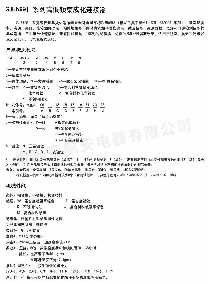 GJB599Ⅲ系列高低頻集成化連接器