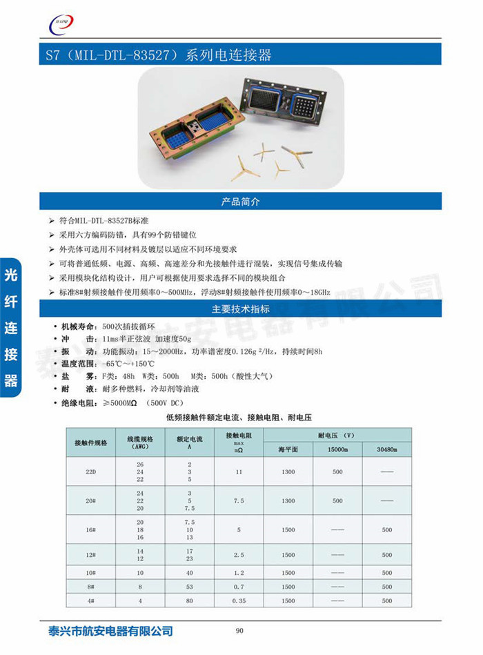 s7(MIL-DTL-83527)系列連接器