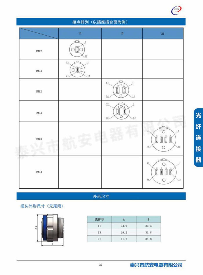 J599MT系列光纖連接器