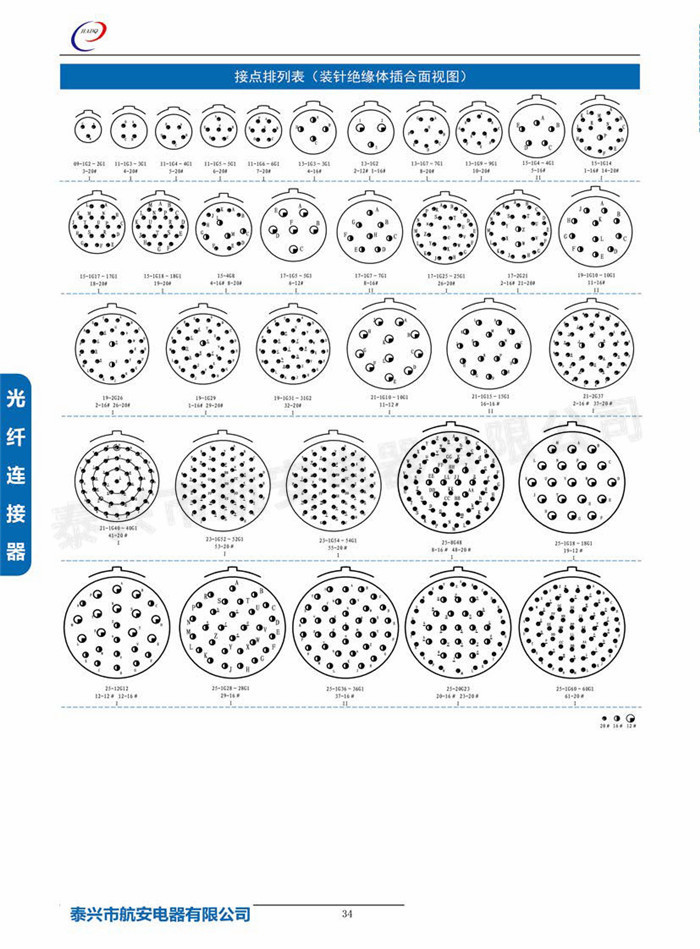 J599III系列光電混裝連接器