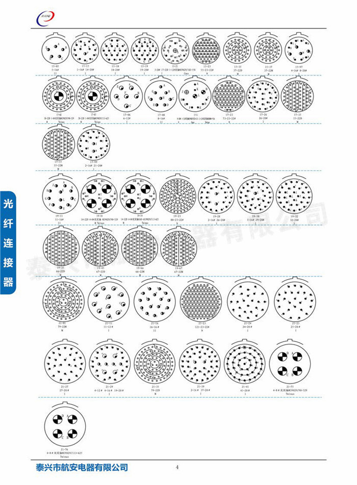 J599I系列電連接器