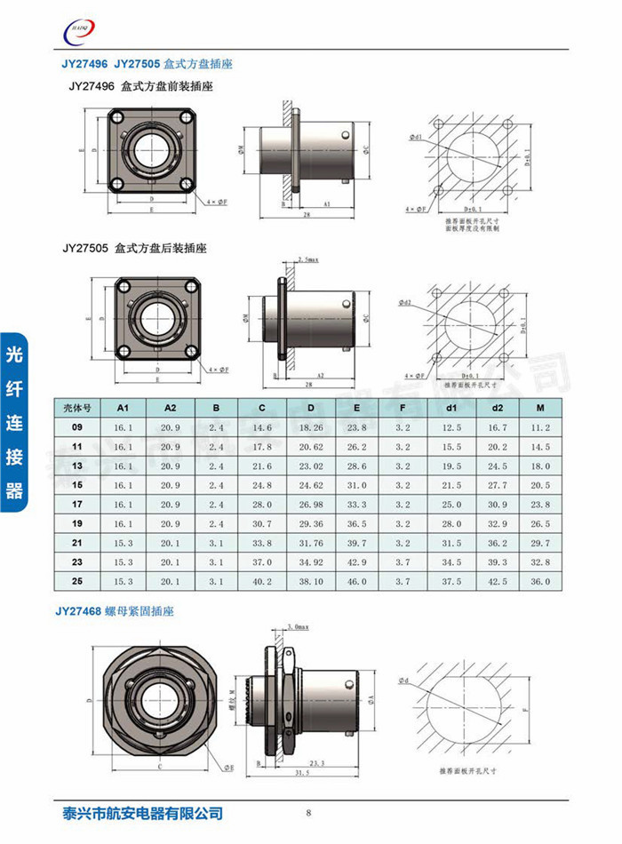 J599I系列電連接器